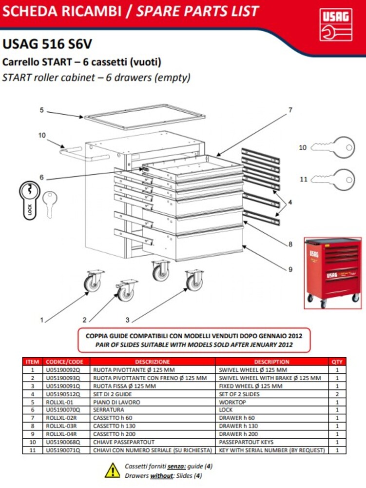ตู้เครื่องมือล้อเลื่อน USAG 516 S6V